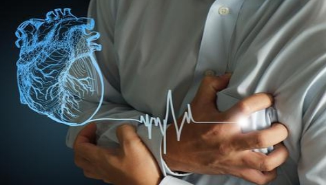 可视化的心电图